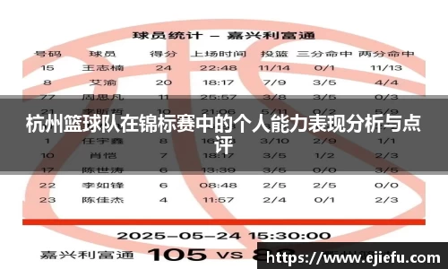 杭州篮球队在锦标赛中的个人能力表现分析与点评
