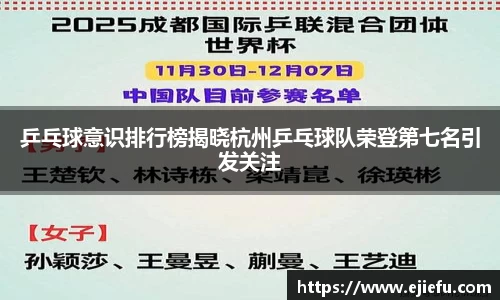 乒乓球意识排行榜揭晓杭州乒乓球队荣登第七名引发关注