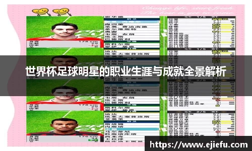 世界杯足球明星的职业生涯与成就全景解析